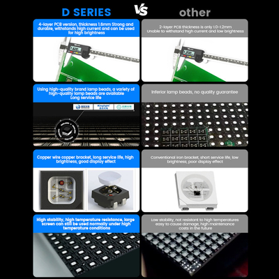 Waterdicht 500x500 volkleur 7680hz p1.56 p3.91 p2.6 p2.97 p2.604 p2.976 muur video podium verhuur led scherm display
