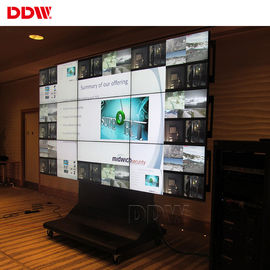 Controlemechanisme van het hoog rendement het Multischerm, LCD Video Video de Muurbewerker van PC HDMI van Android van het Muursysteem