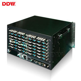 LEIDEN van PC van YPBPR IP Videomuurcontrolemechanisme 36 Input-output voor Multi de Conferentiezaal van de het Schermvertoning